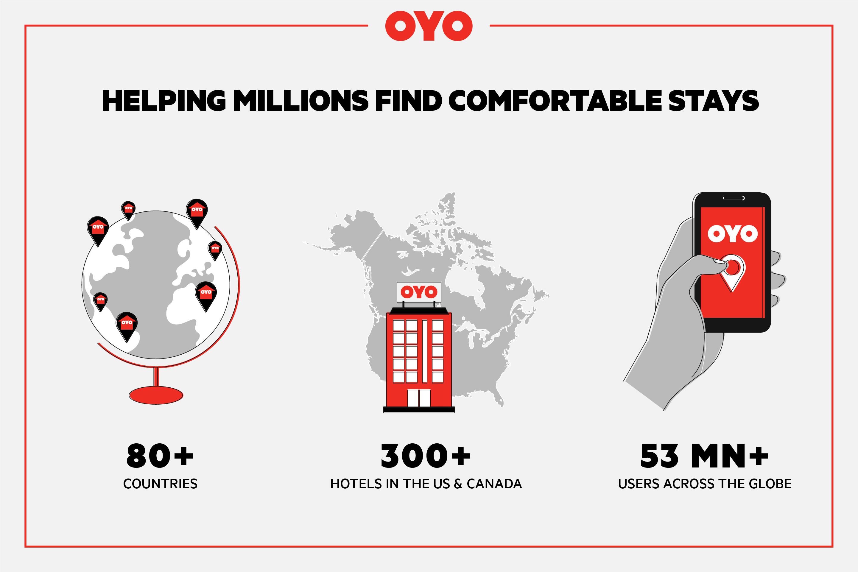Oyo Hotel Lsu Port Allen Kültér fotó